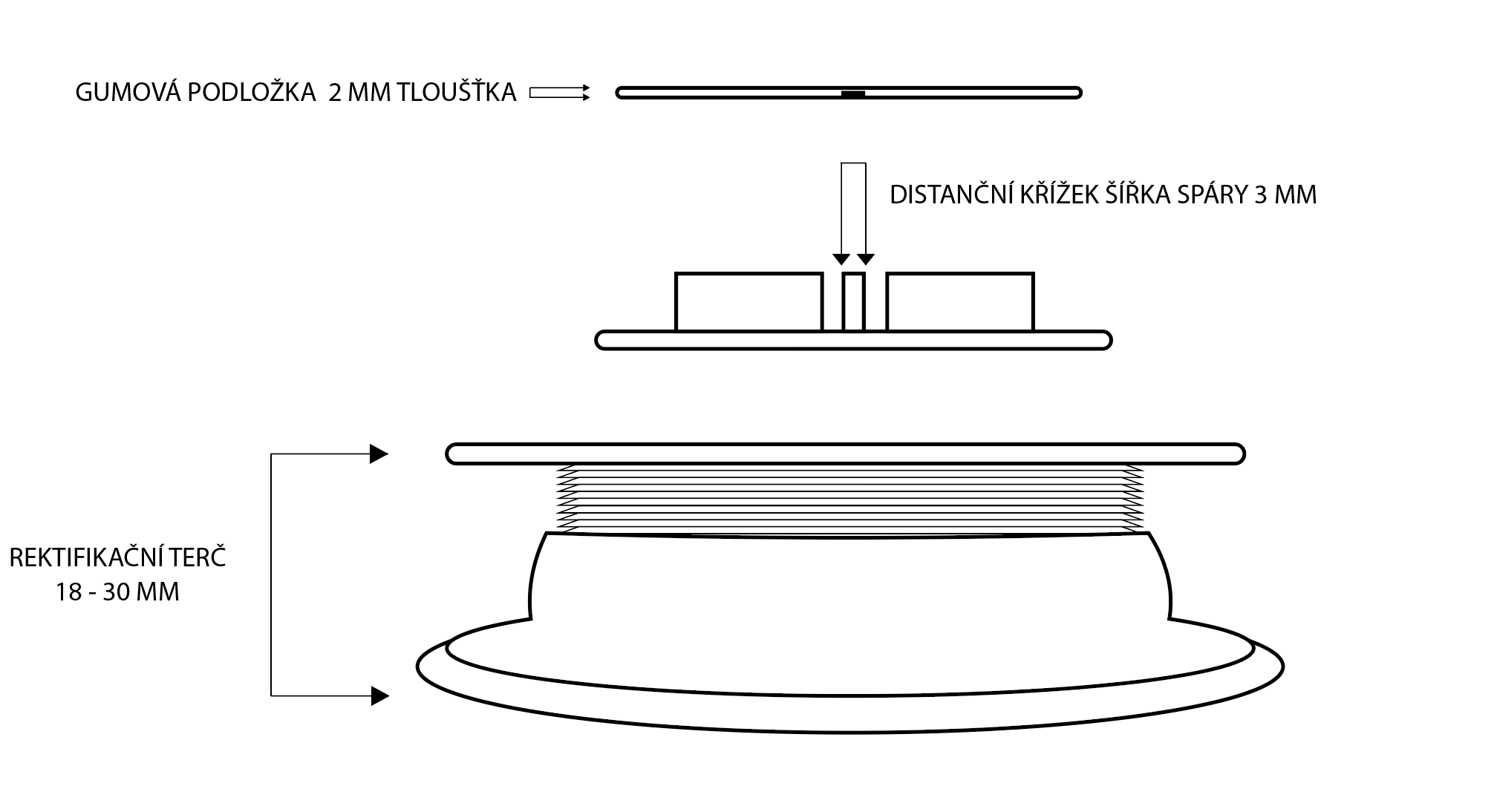 Snímek obrazovky 2022-06-16 v 9.10.04